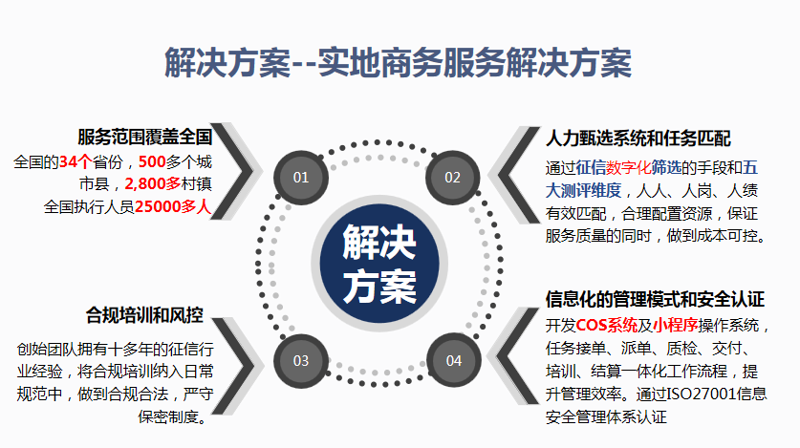 深圳制造业的前沿探索者:守彭实业